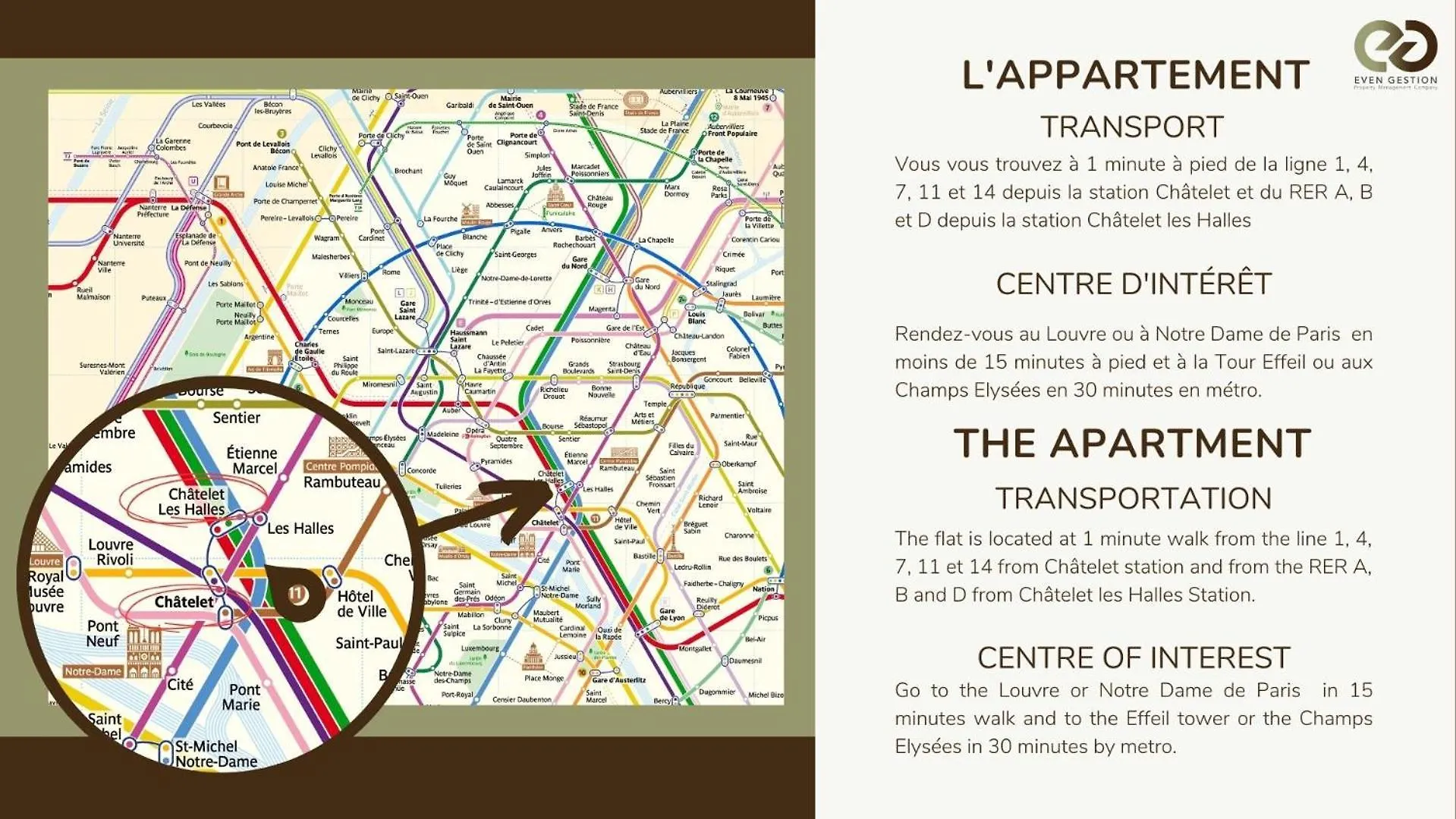 Appart 6Pers#Chatelet#Les Halles#Rivoli Paris Apartment